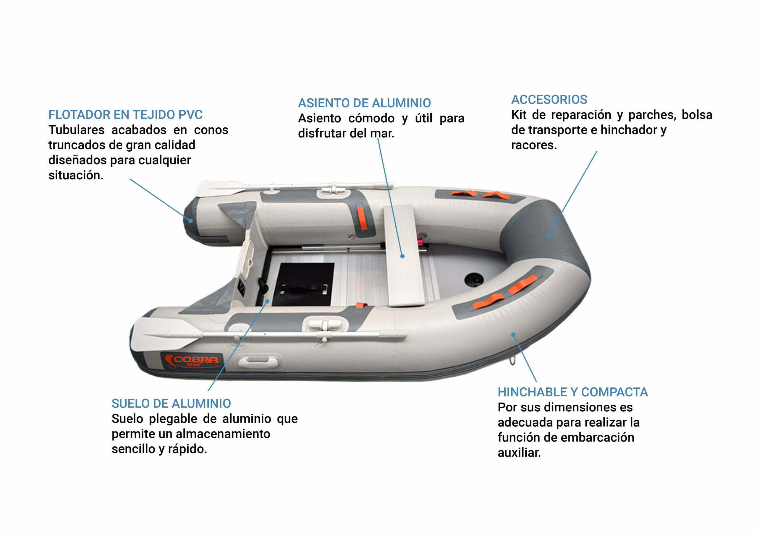 Neumática Cobra 270 Neumática Cobra 270
