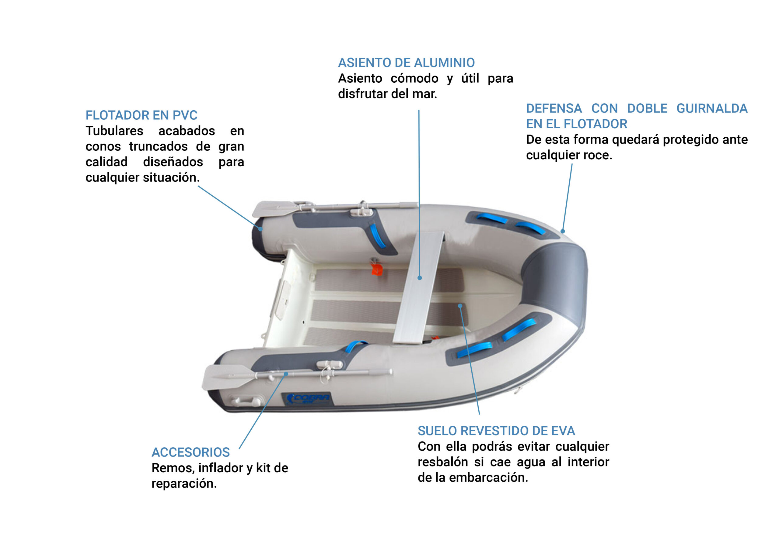 Cobra-250-Alum-RIB-PVC Cobra-250-Alum-RIB-PVC
