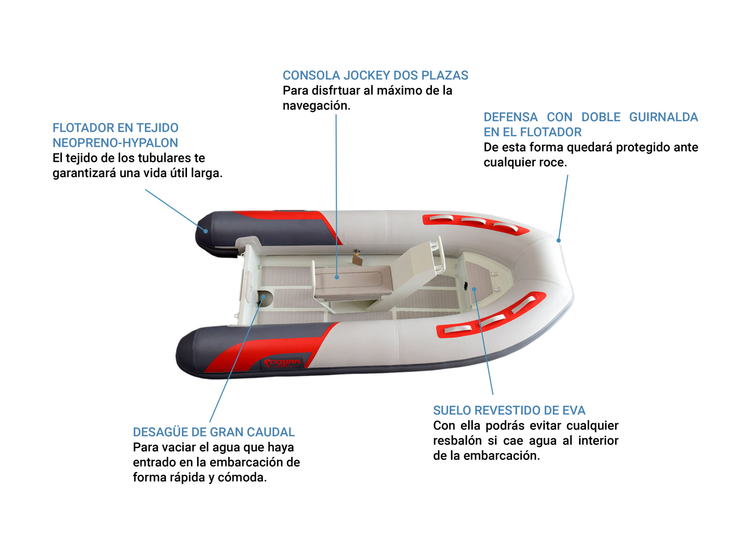 Cobra-330-Alum-RIB-Neopreno Cobra-330-Alum-RIB-Neopreno