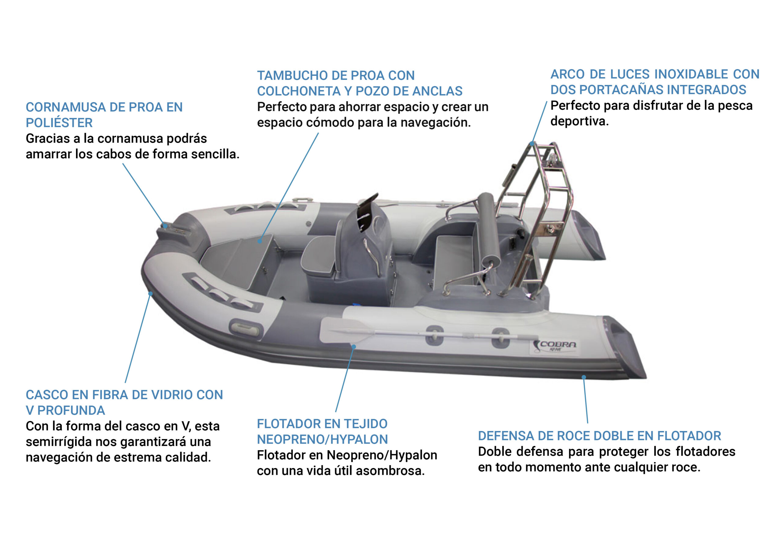 Cobra-400-lux-Neopreno