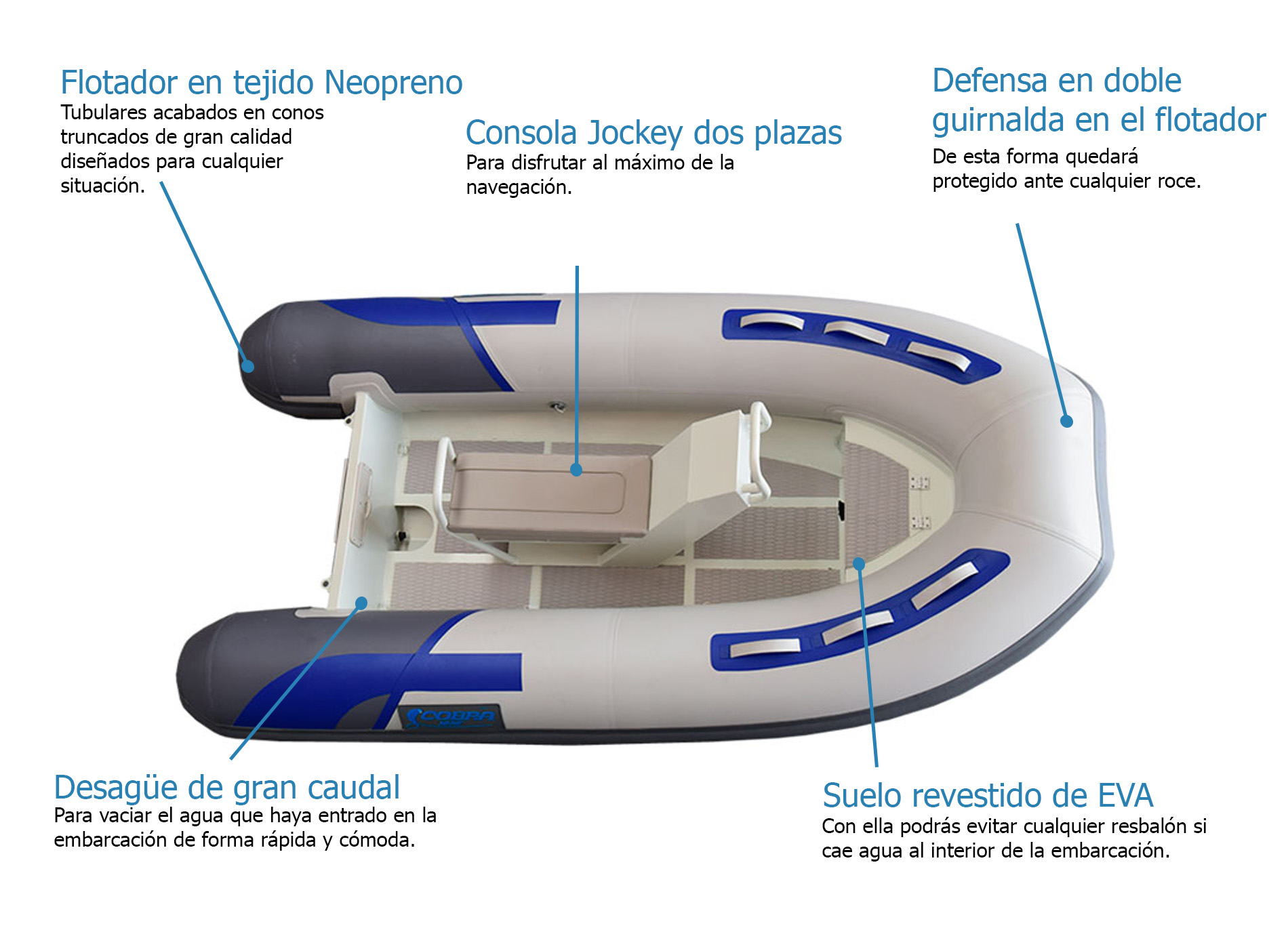 Esquema 300 alum neopreno Esquema 300 alum neopreno