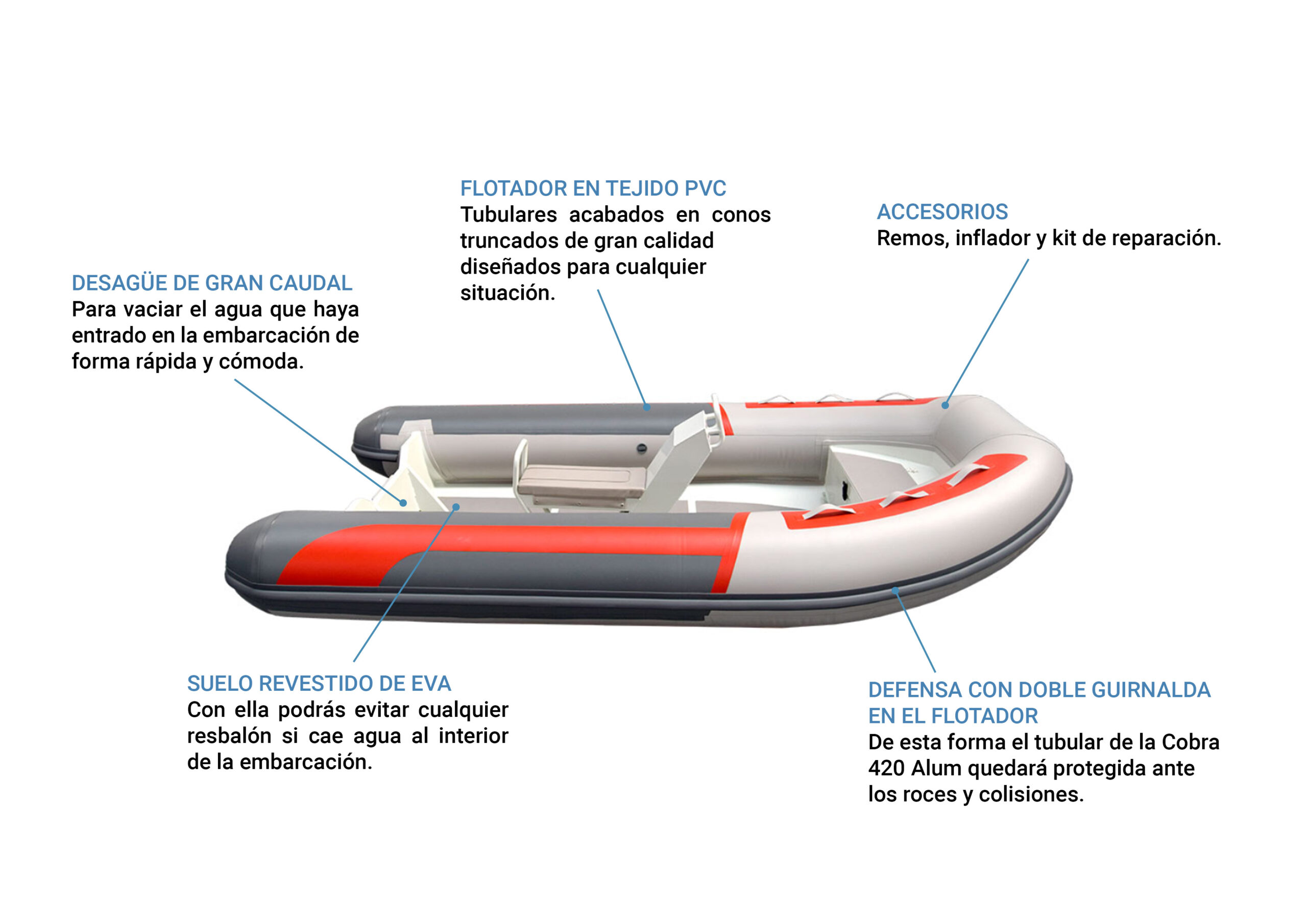 Neumática-cobra-270