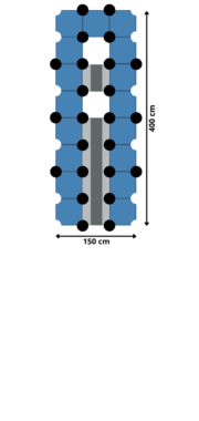 Plataforma Flotante para barcos 400 x 150 cm Plataforma Flotante para barcos 400 x 150 cm